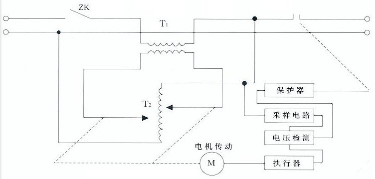 单相补偿稳压器工作原理图