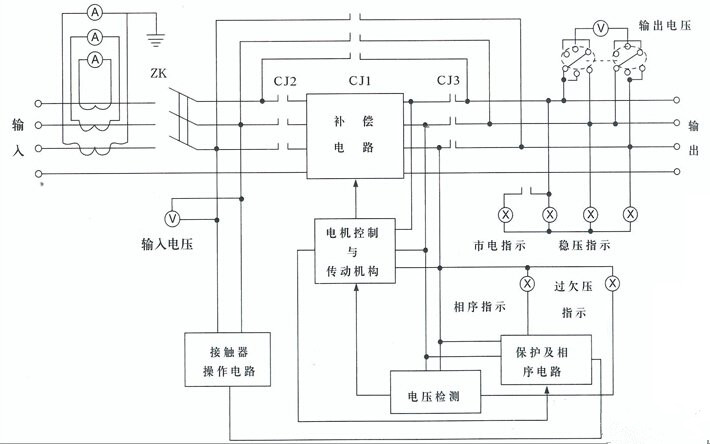 三相补偿式稳压器原理图